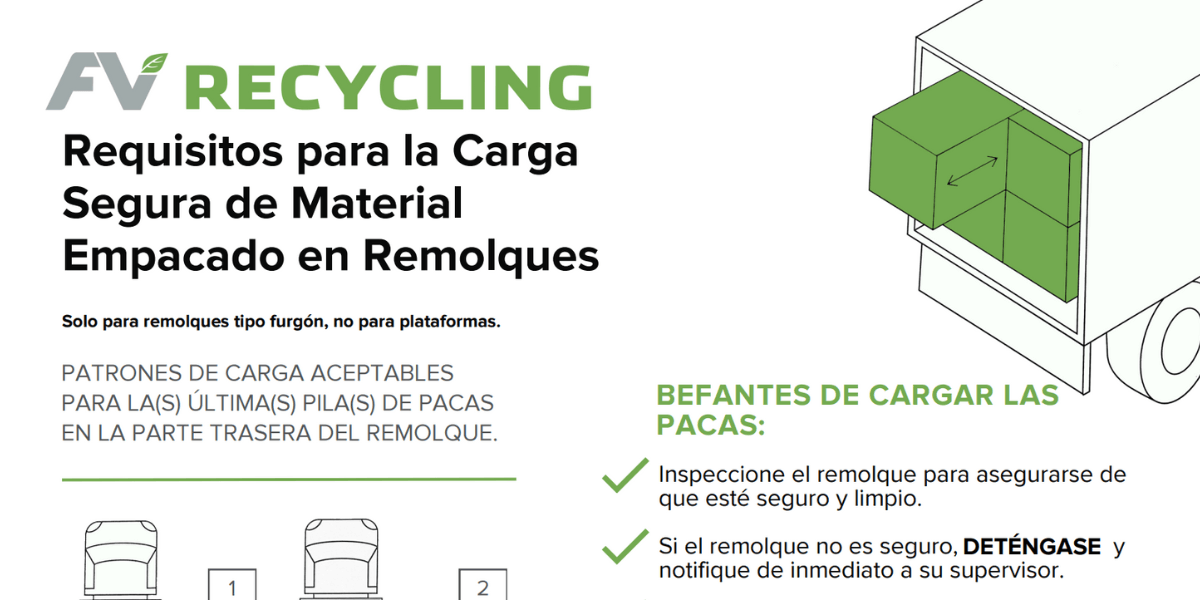 Spanish - A snippet of the safe loading resource.